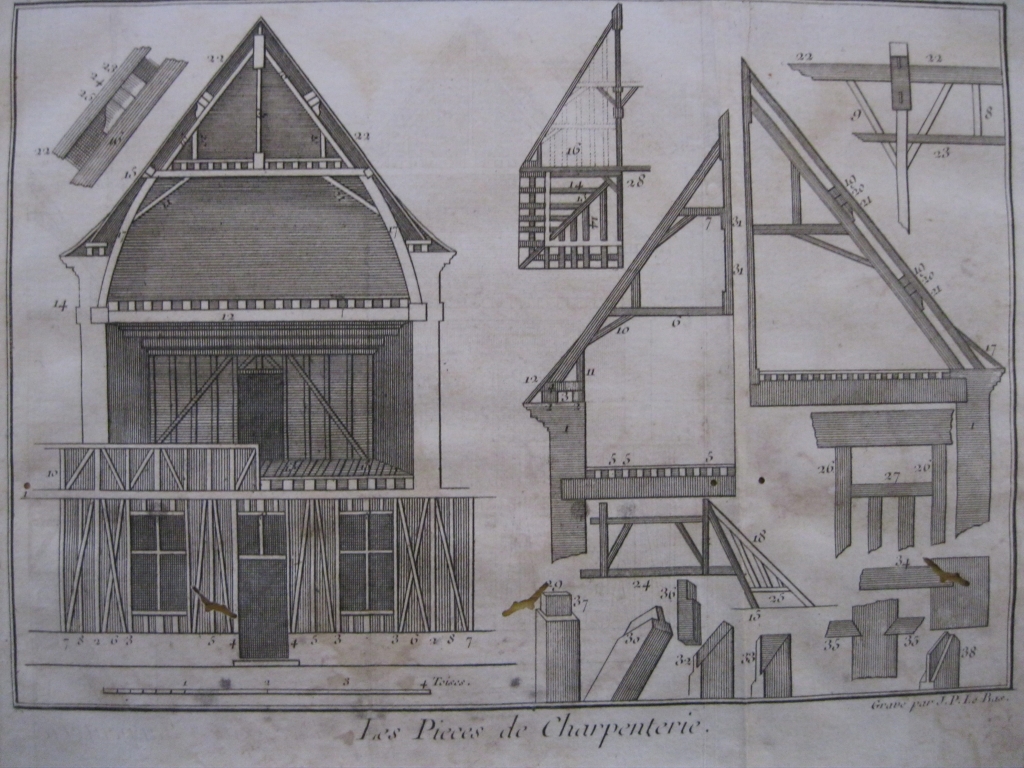 Tipografía y artesanía barroca II. Les pieces de Charpinterie, 1746. Antonie Pluche